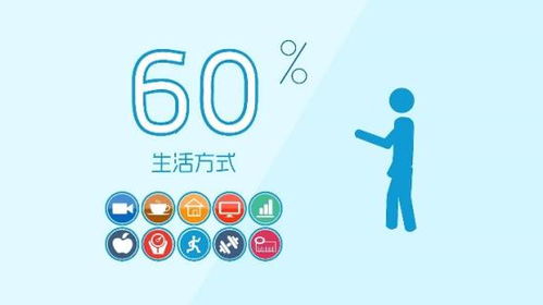 合肥萬戶網絡攜手樂金健康，共建產業營銷服務平臺，引領網絡技術服務新未來