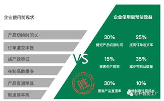 喜訊精工榮登廣東省首批工業(yè)互聯(lián)網(wǎng)上云上平臺供應(yīng)商及應(yīng)用服務(wù)產(chǎn)品公示榜單